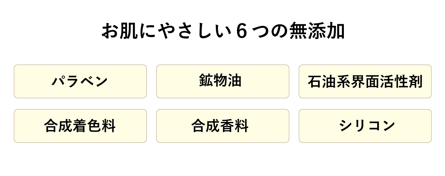 6つの無添加.jpg